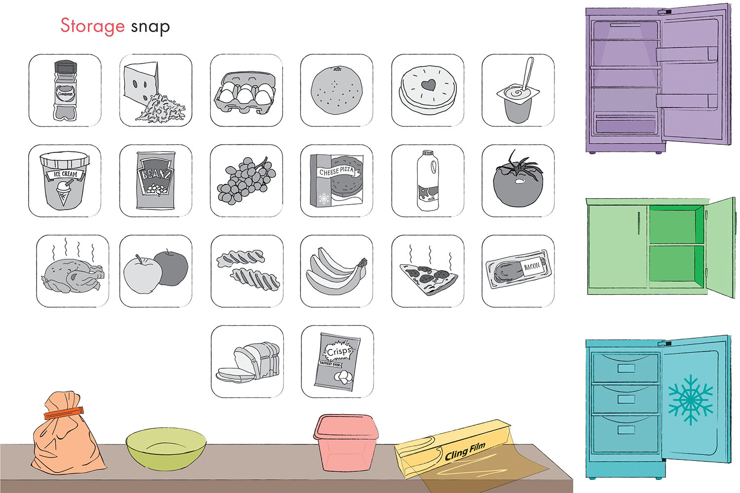 Food waste primary school resources - Storage Snap