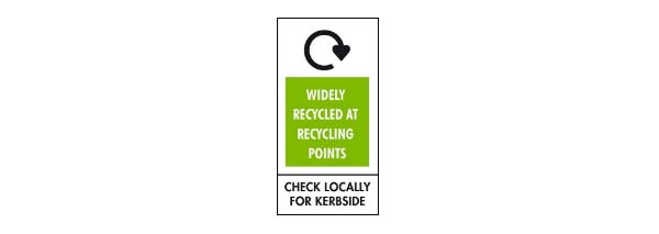 Widely recycled sign