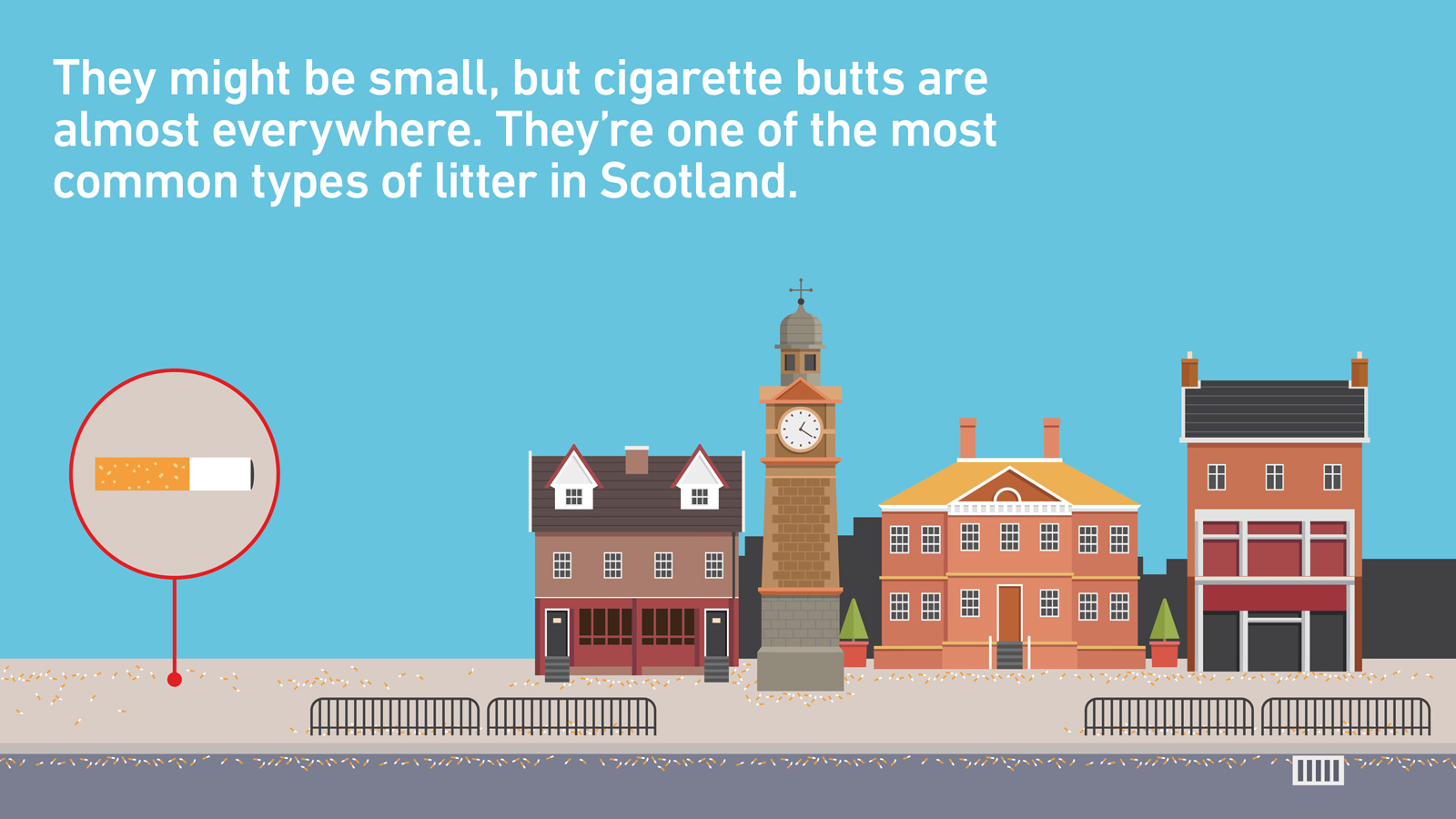 Littering infographic