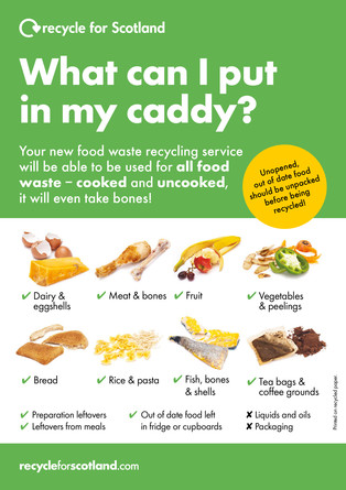 Recycle for Scotland local authority food waste collection A3 food types poster – portrait