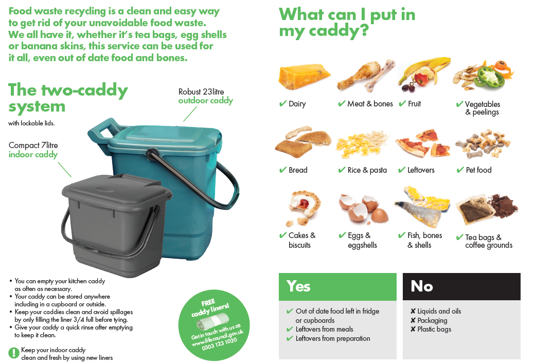 Recycle for Scotland local authority Everyone has Food 6pp A5 Leaflet & graphic
