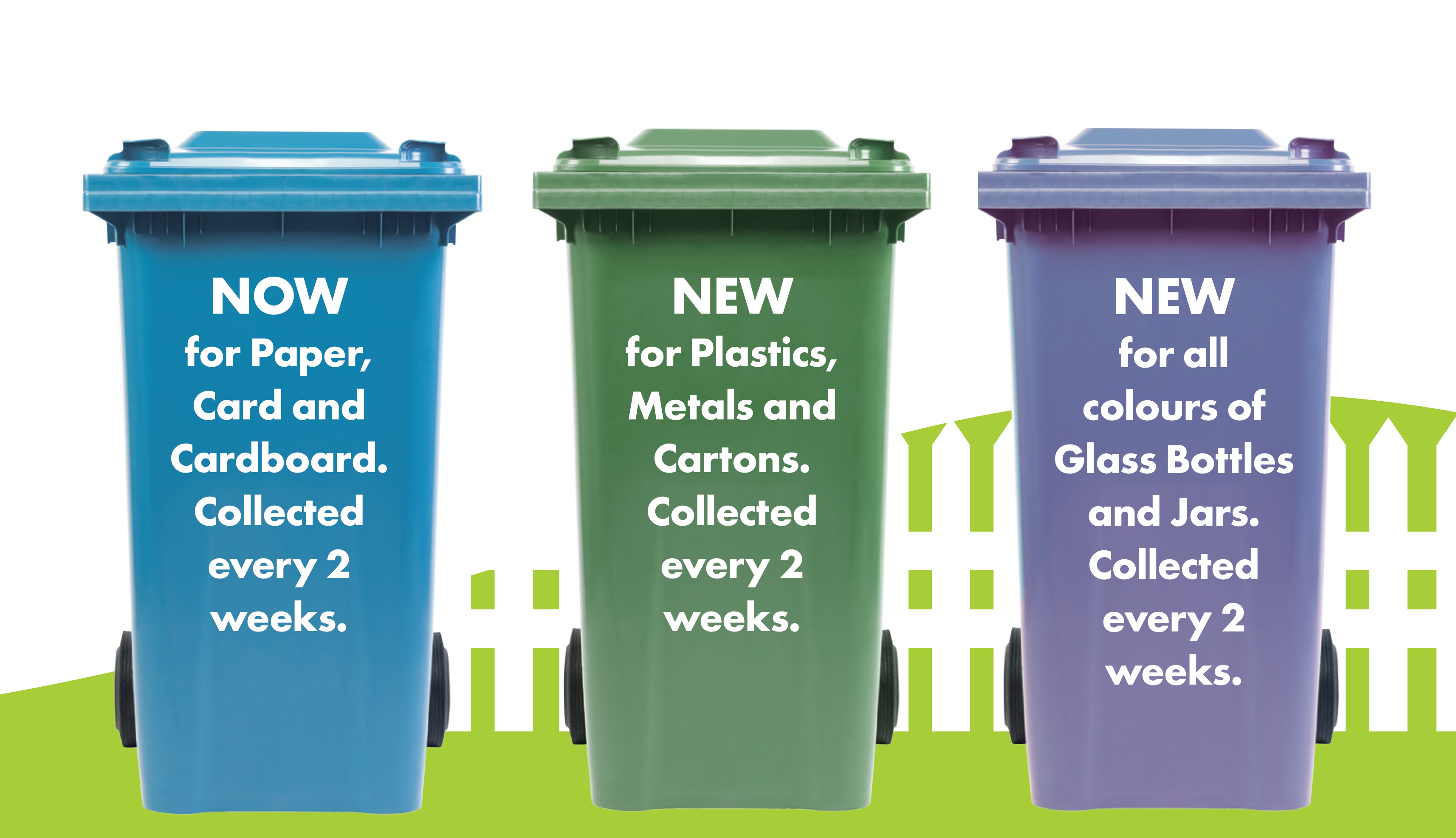 Household Recycling Charter – Service Change – 3 Bins Graphic