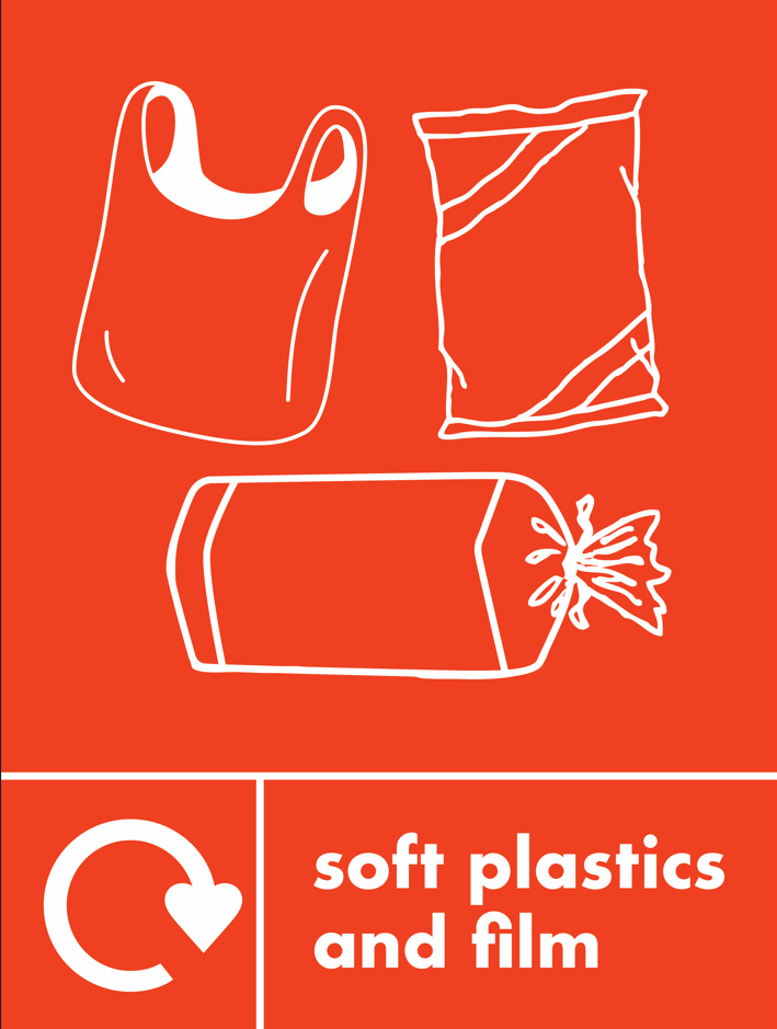 RFS Material Stream Icons – Soft Plastics and Film