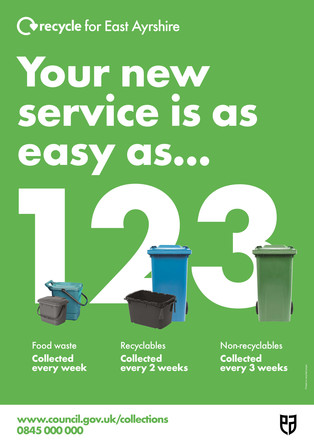 Recycle for Scotland local authority reduced frequency campaign, easy as 1 2 3, poster template