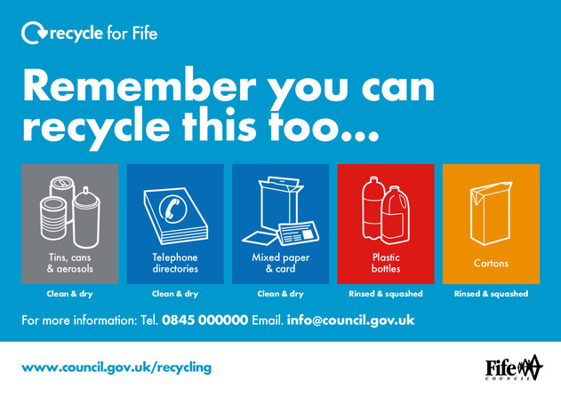  Recycle for Scotland local authority, what can I put in my recycling bin sticker -icon template