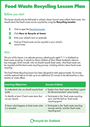 Food Waste Recycling Lesson Plan