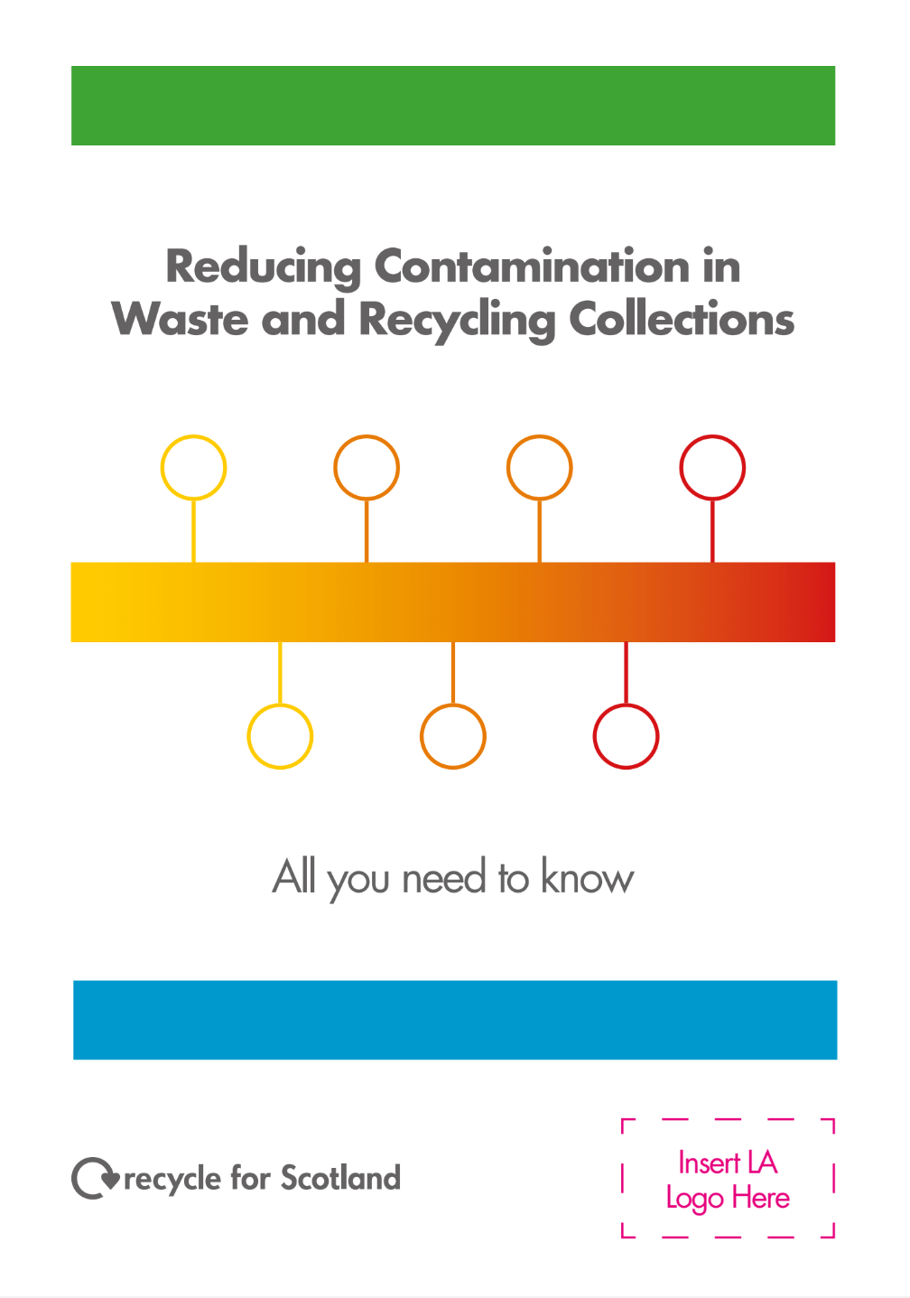 RFS Contamination Information Leaflet for staff and internal stakeholders