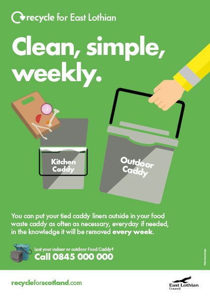 Recycle for Scotland local authority Everyone has Food Waste Hygiene A3 poster