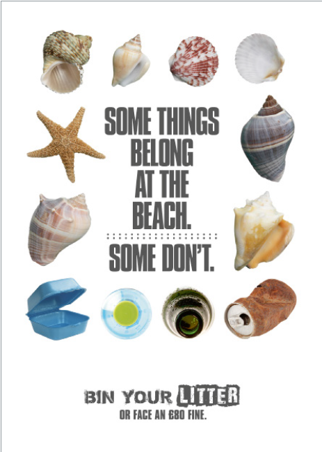 Beaches – Context Specific Litter Materials
