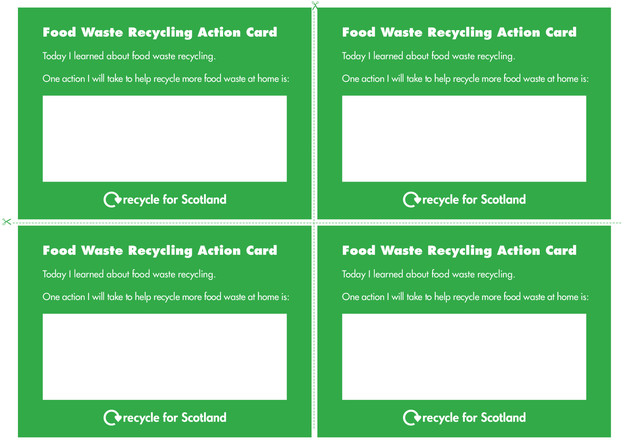 Food waste recycling action cards