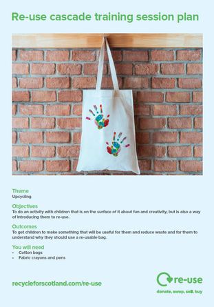 Re-Use Session Guide; UPCYCLING – Canvas Bag